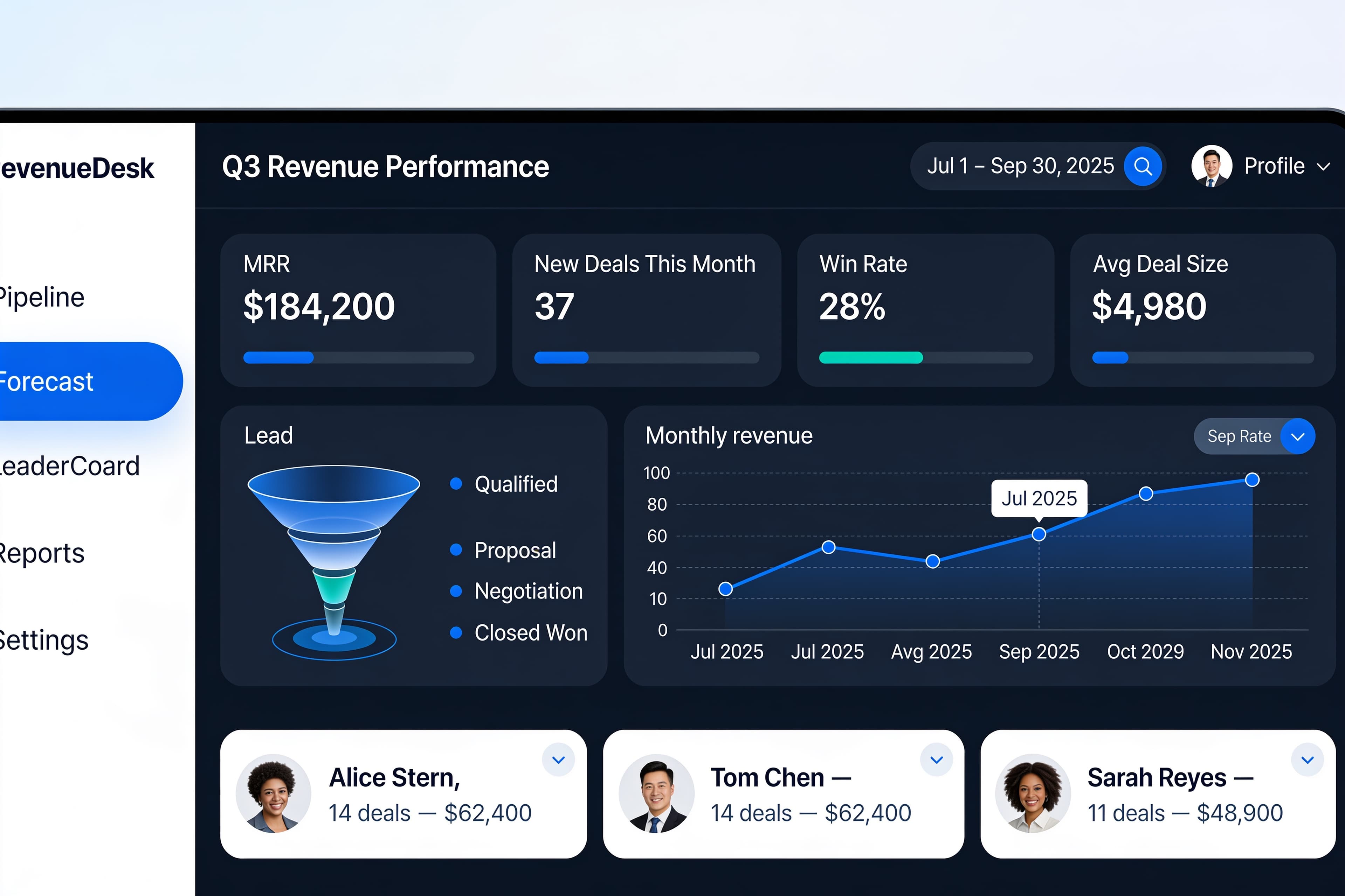 Revenue Dashboard website mockup